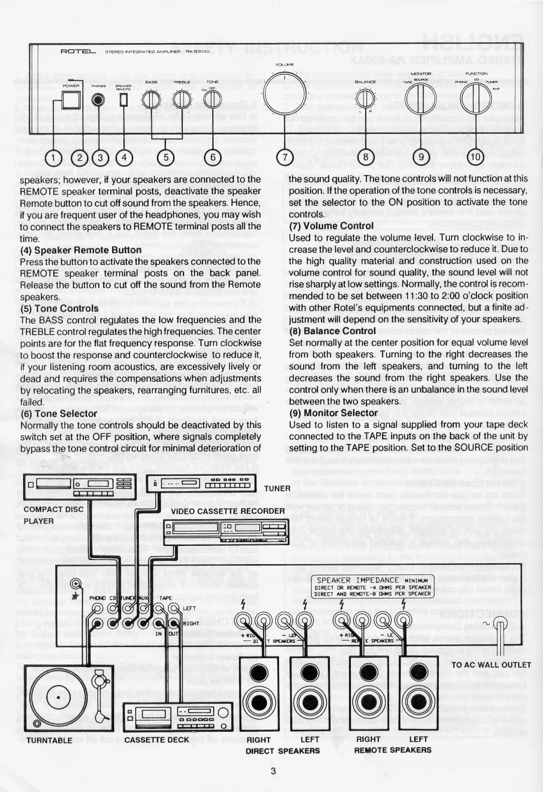 Rotel RA-930AX manual 