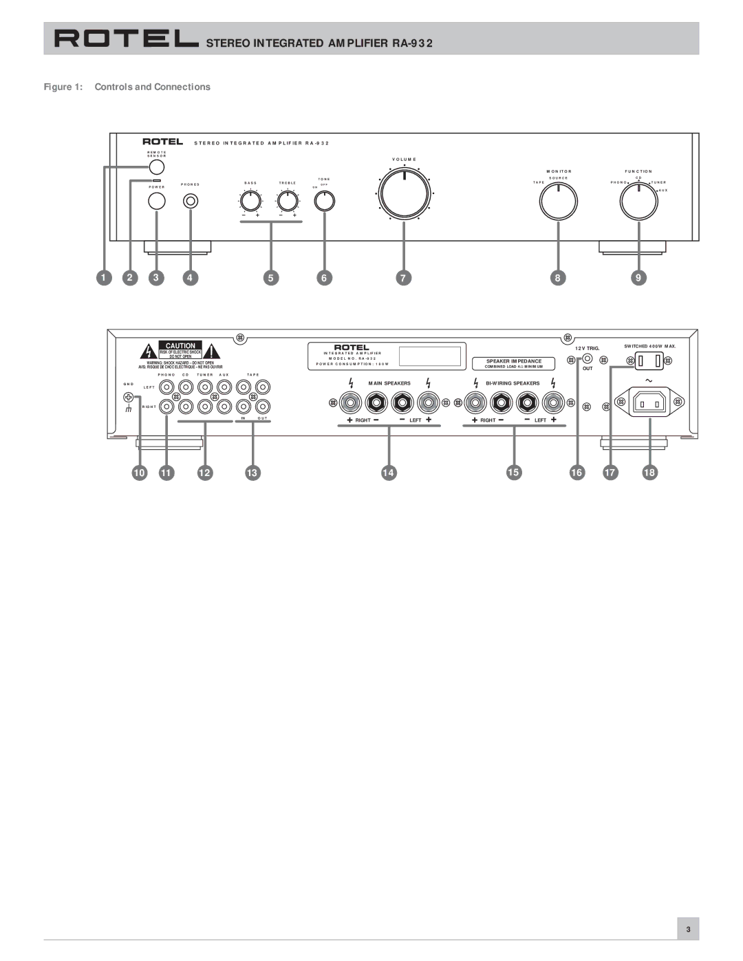 Rotel RA-932 owner manual Controls and Connections 