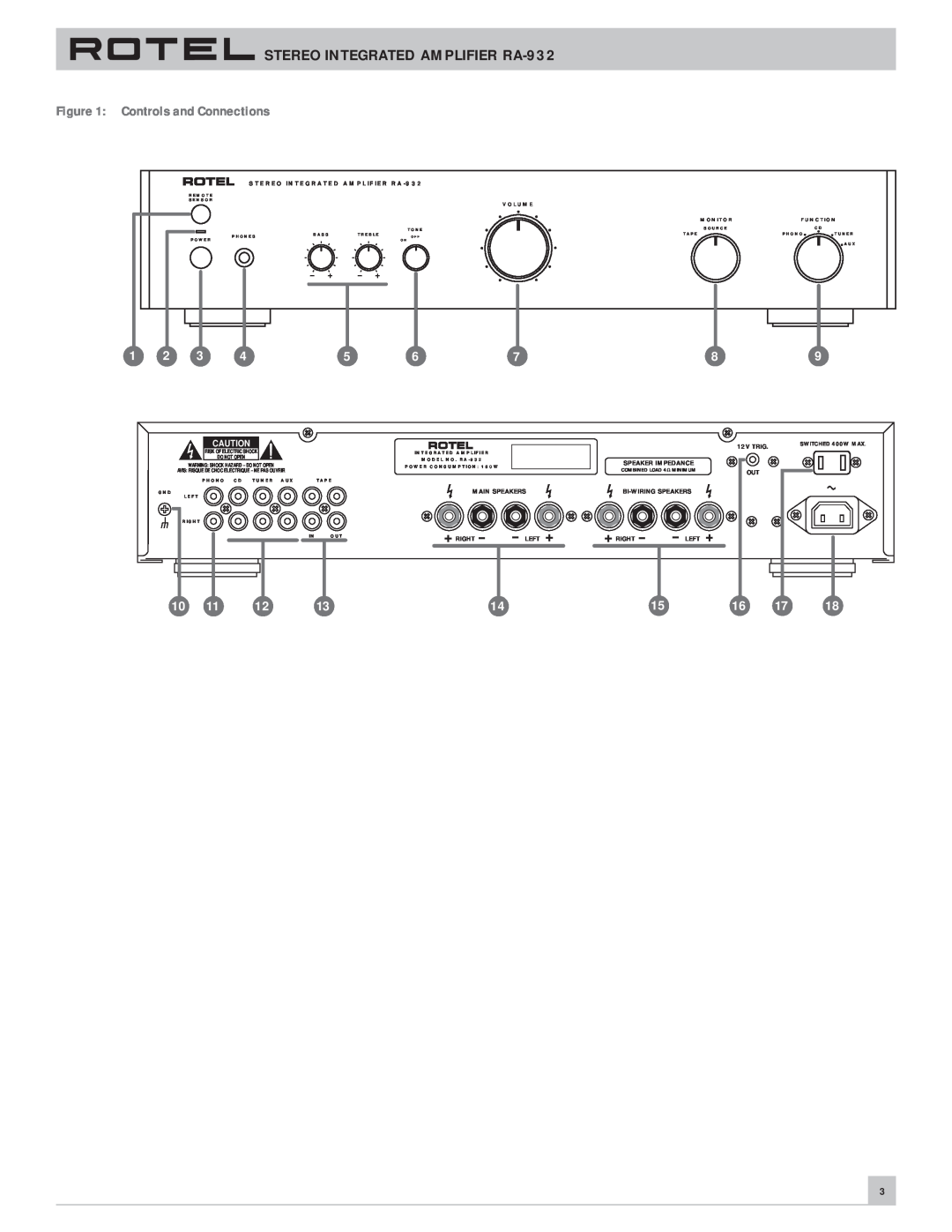 Rotel owner manual STEREO INTEGRATED AMPLIFIER RA-932, Controls and Connections 