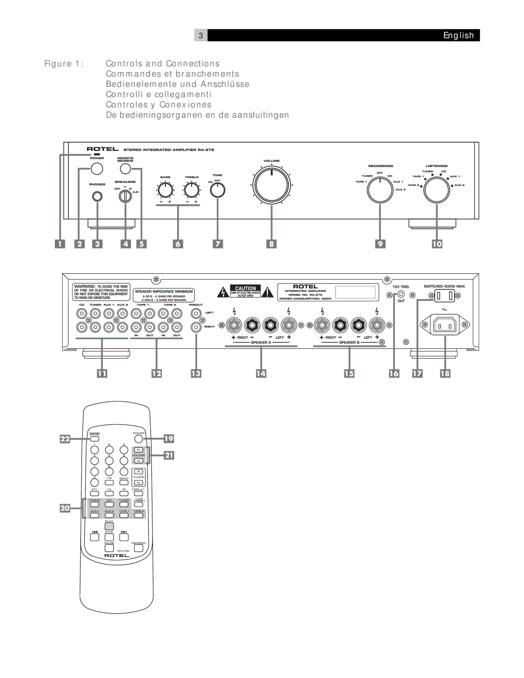 Rotel RA-972 owner manual English 