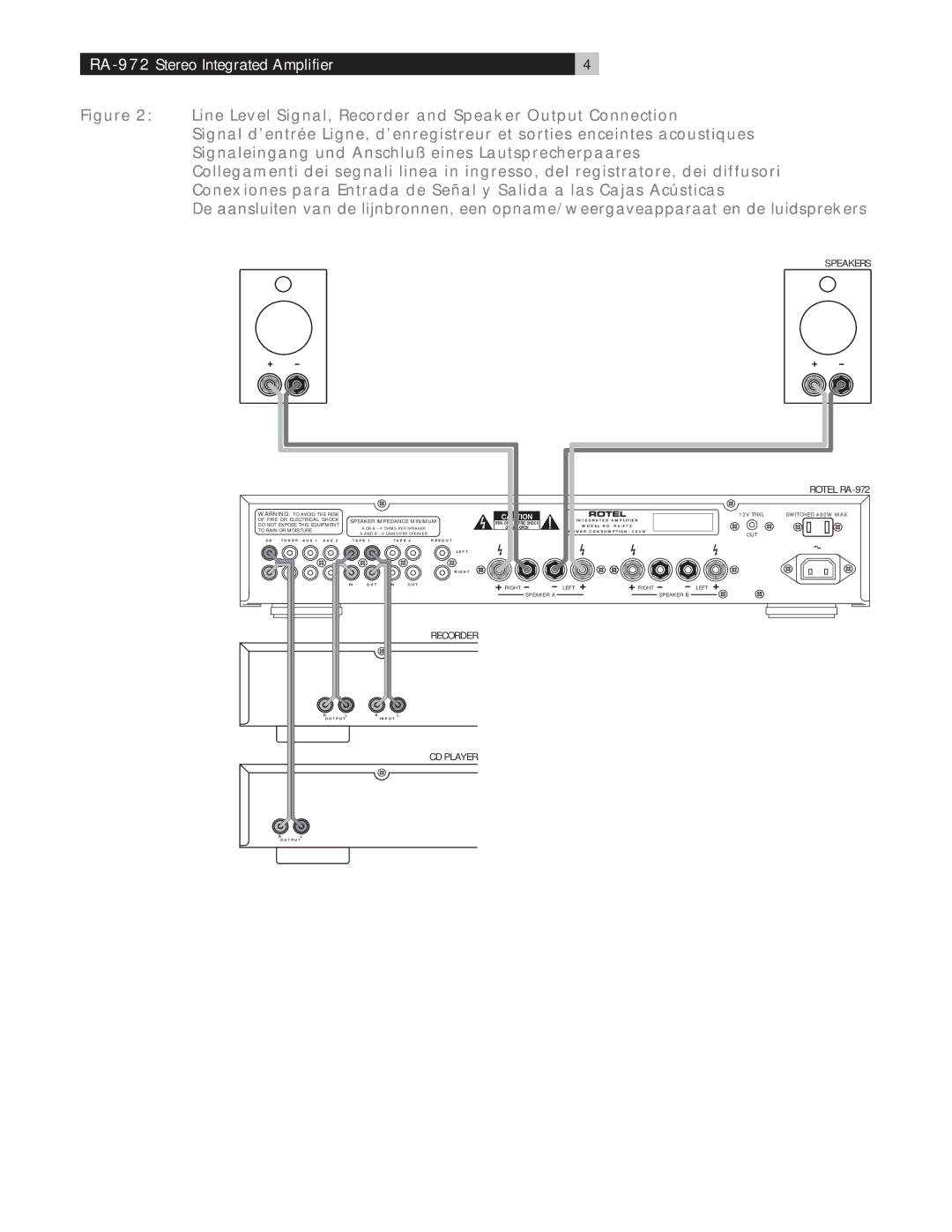 Rotel owner manual RA-972 Stereo Integrated Amplifier 