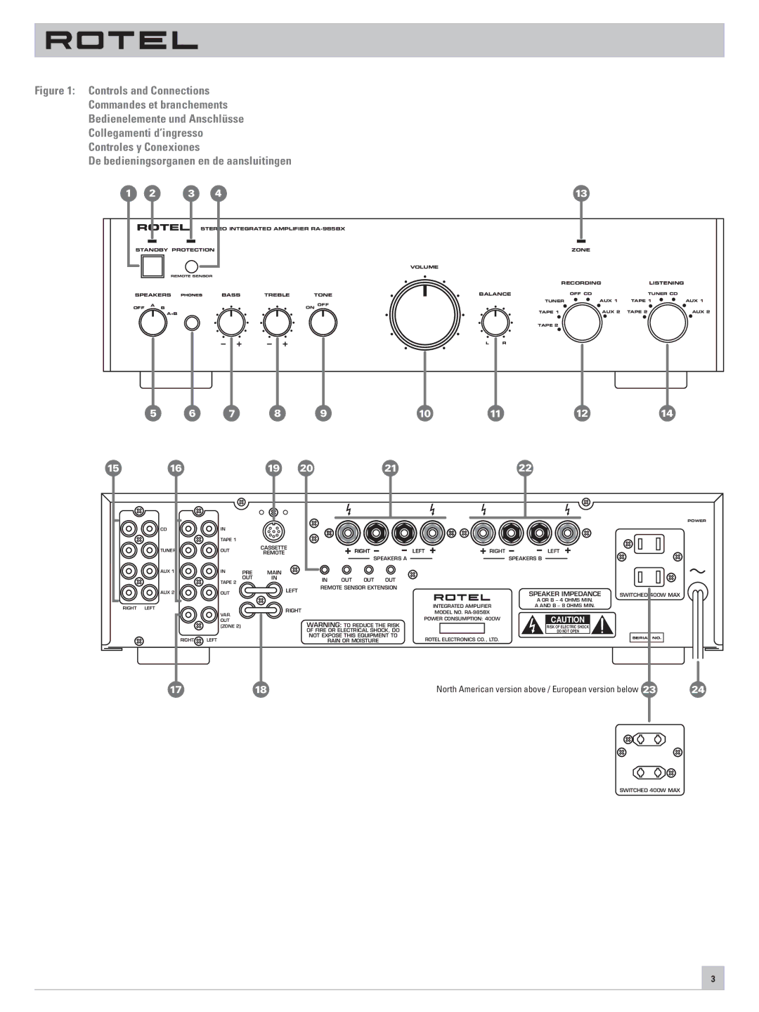 Rotel RA-985BX owner manual North American version above / European version below 