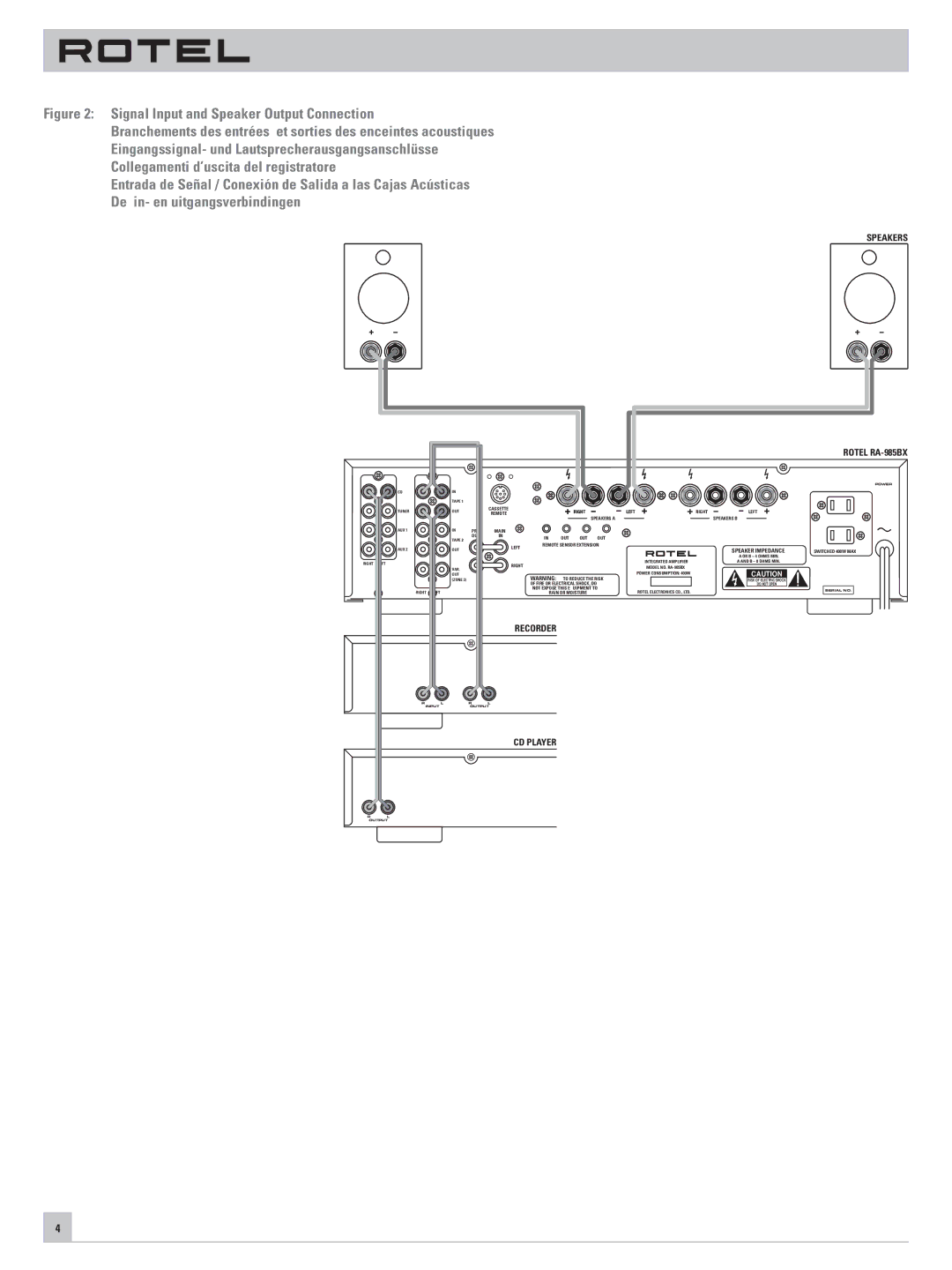 Rotel RA-985BX owner manual Recorder 