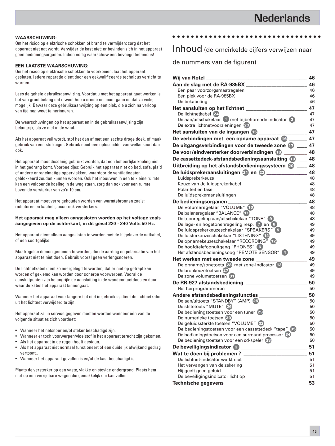 Rotel RA-985BX owner manual Nederlands 