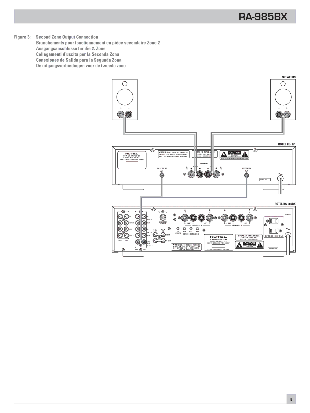 Rotel RA-985BX owner manual Speakers Rotel RB-971 