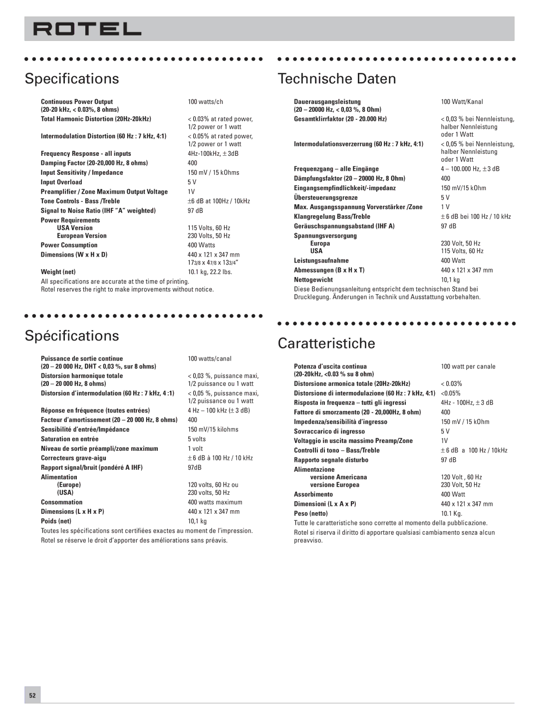 Rotel RA-985BX owner manual Specifications Technische Daten, Spécifications, Caratteristiche 