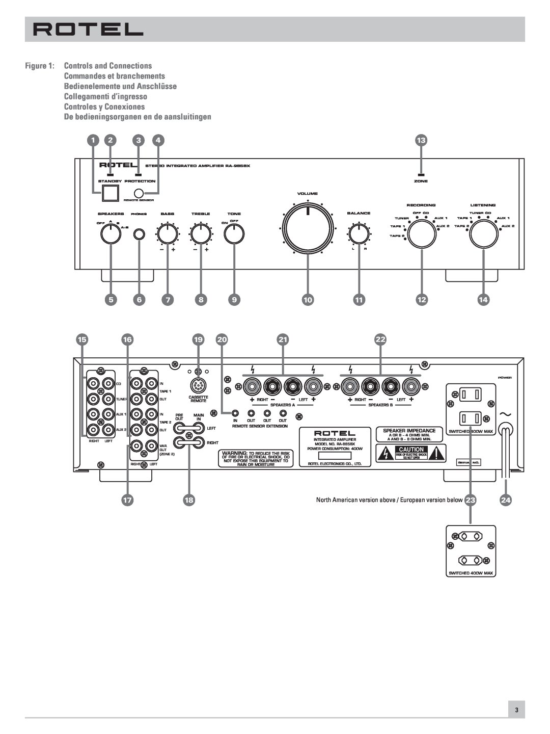 Rotel RA-985BX owner manual Controls and Connections, Commandes et branchements, Bedienelemente und Anschlüsse 