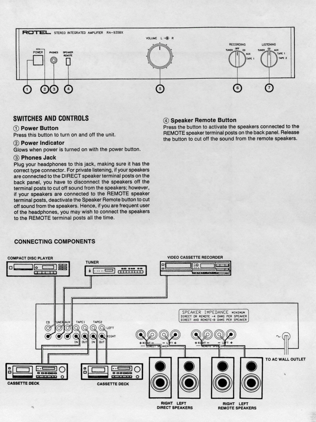 Rotel RA935BX manual 