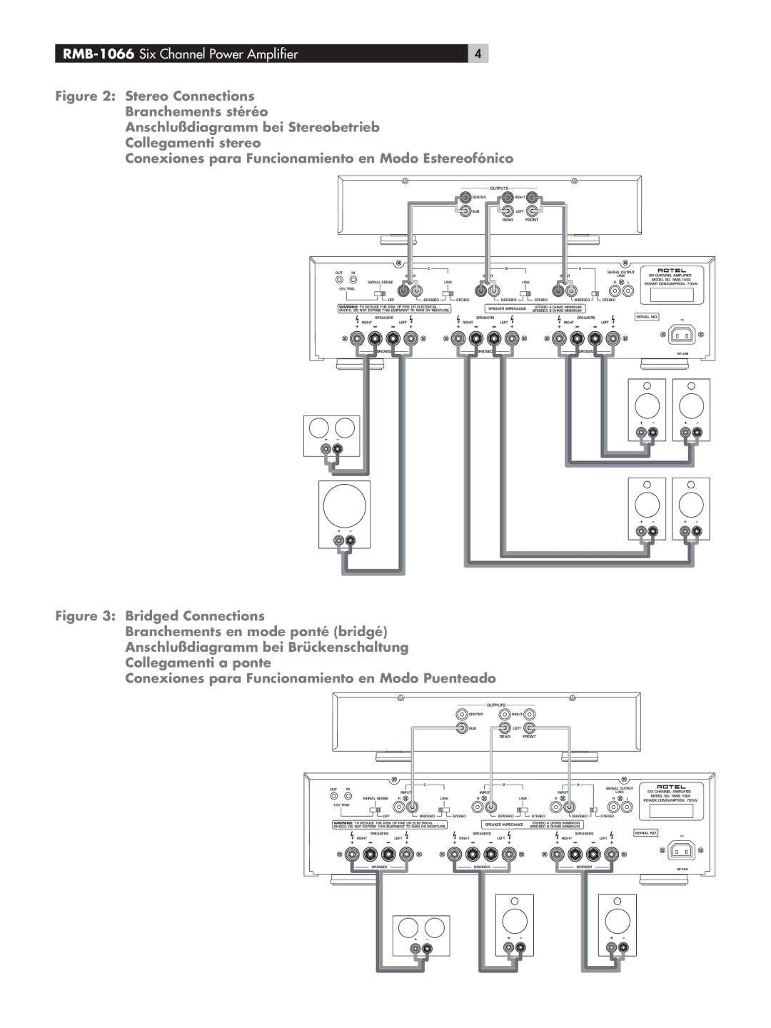 Rotel RB-1066 owner manual RMB-1066Six Channel Power Amplifier, Rear Front 