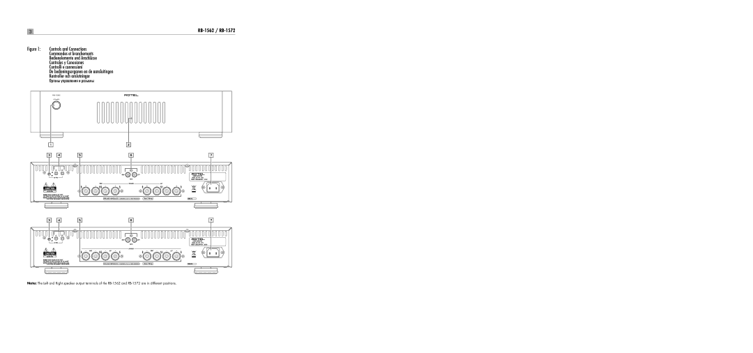 Rotel user service RB-1562 / RB-1572 