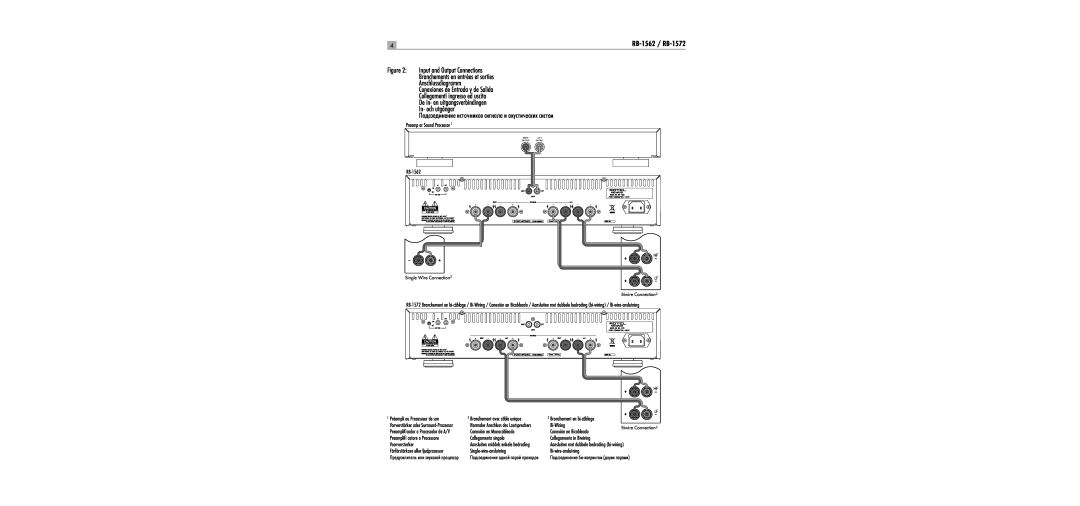 Rotel Input and Output Connections, Branchements en entrées et sorties, Anschlussdiagramm, RB-1562 / RB-1572 