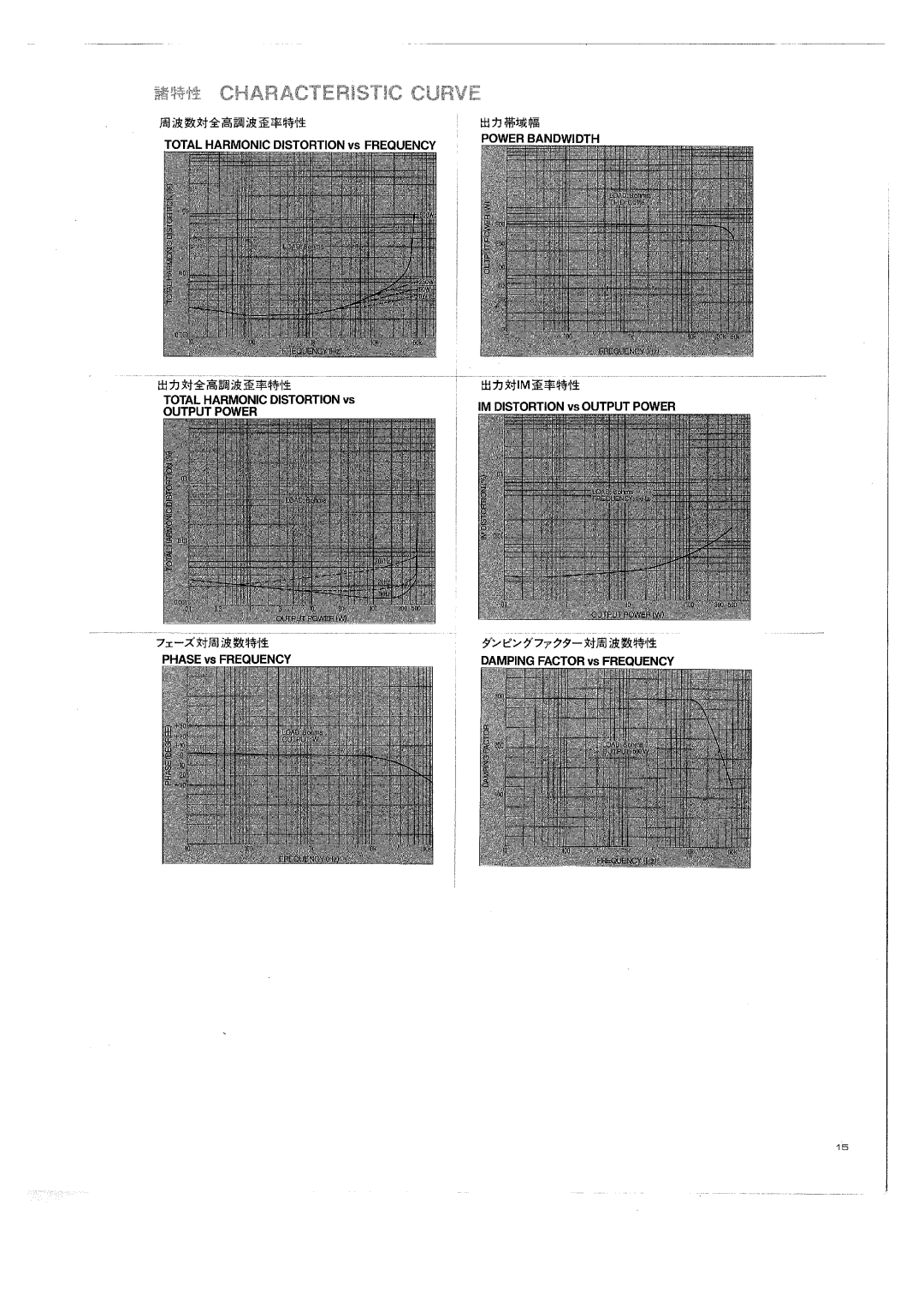 Rotel RB-5000 manual 