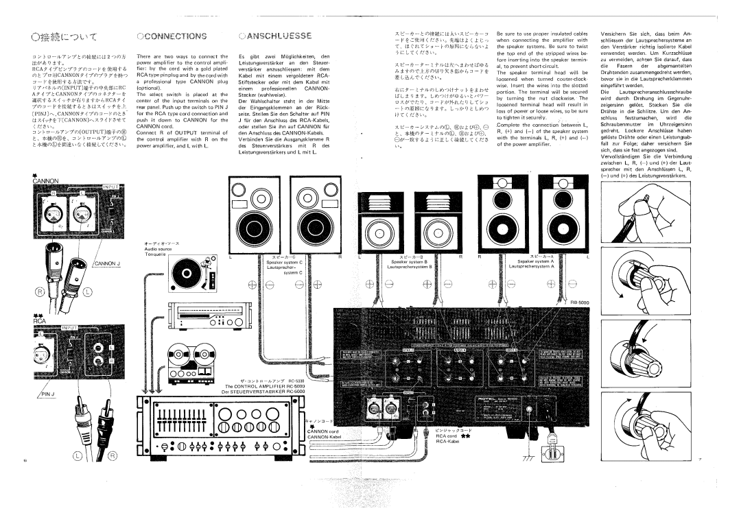 Rotel RB-5000 manual 