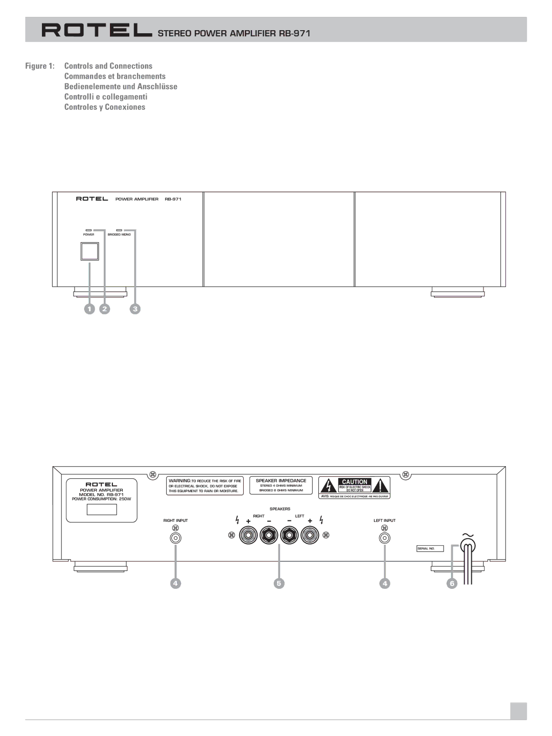 Rotel owner manual Stereo Power Amplifier RB-971 