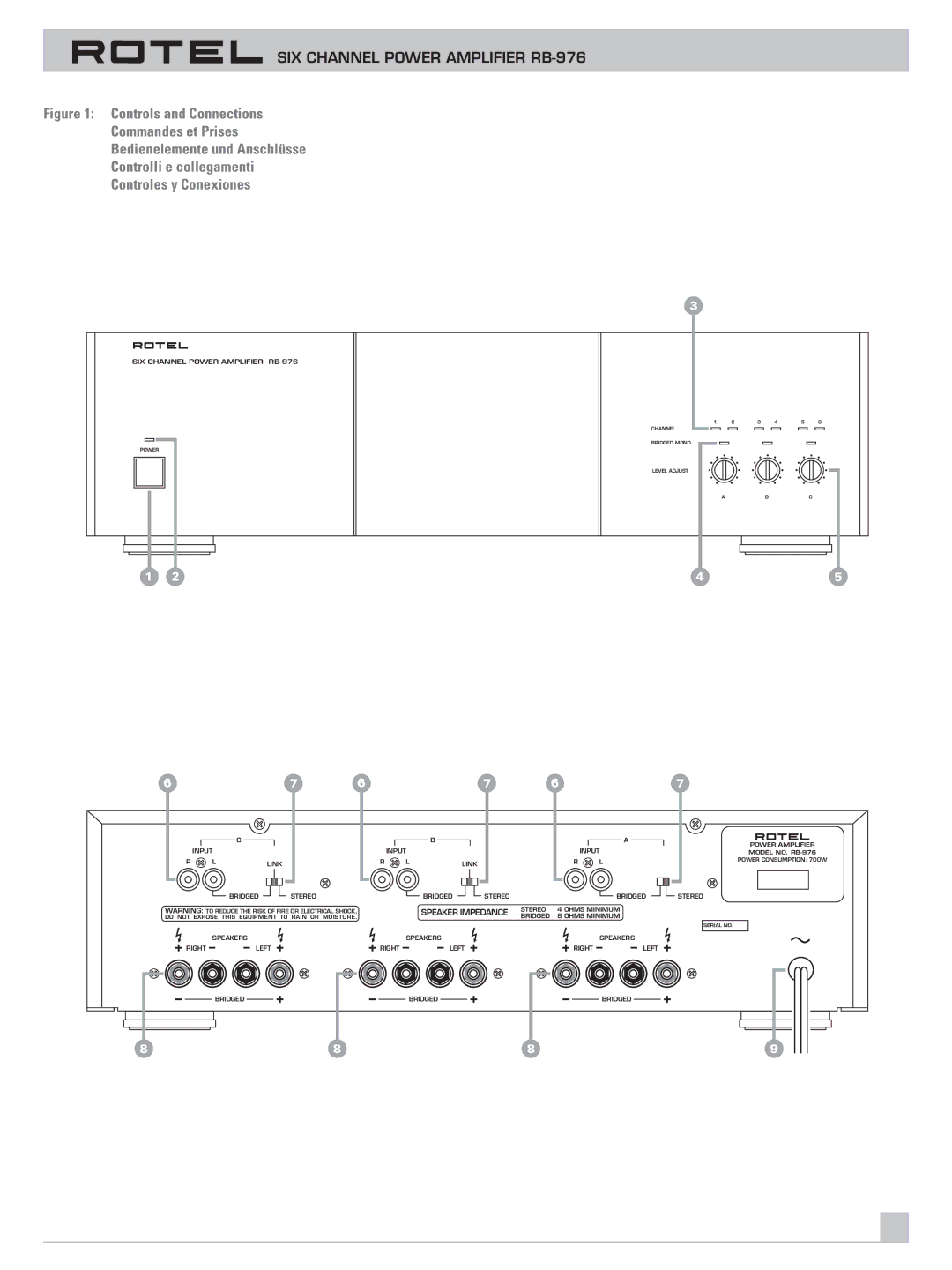 Rotel owner manual SIX Channel Power Amplifier RB-976 