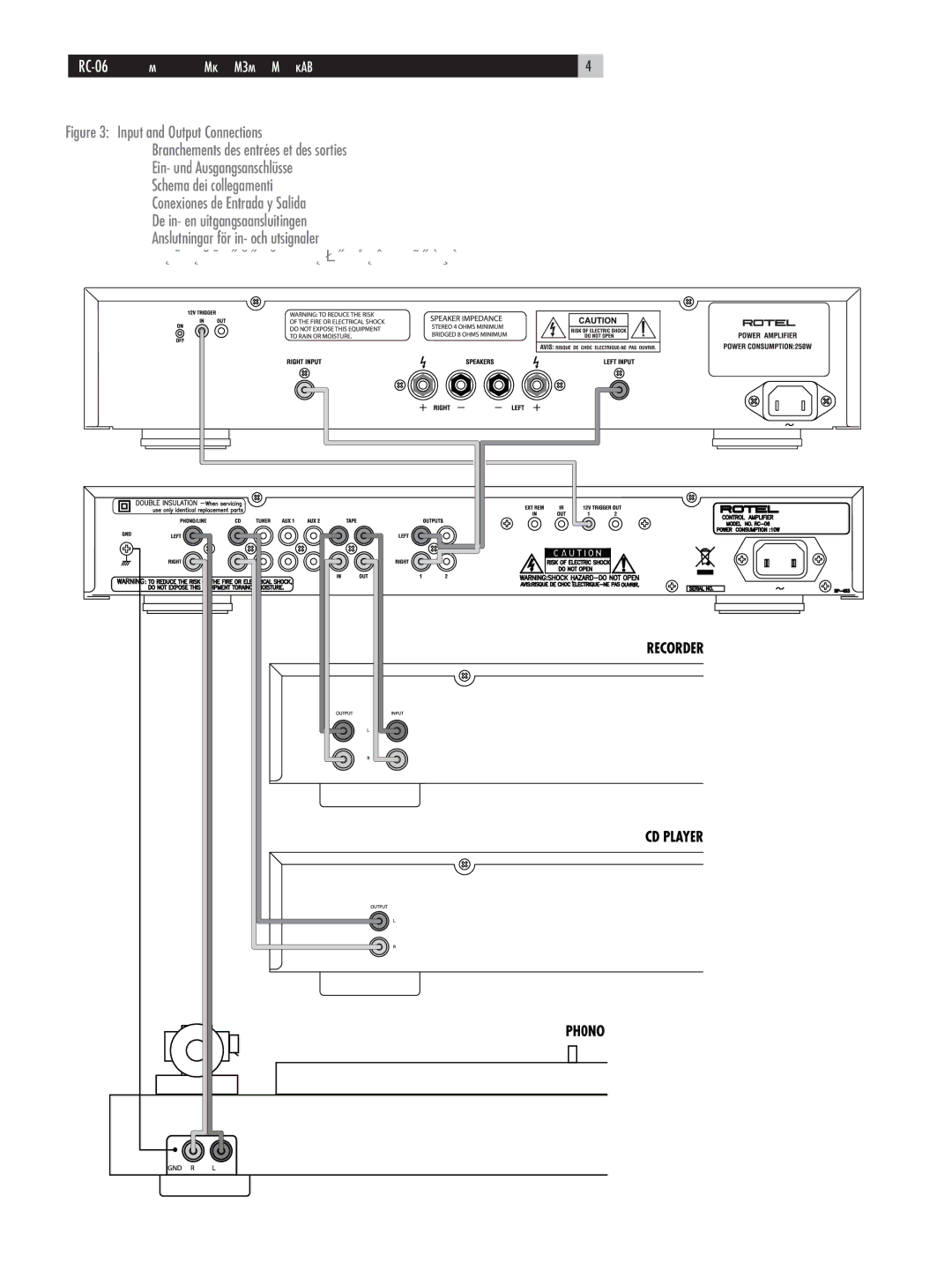 Rotel owner manual RC-06 Stereo Control Amplifier 