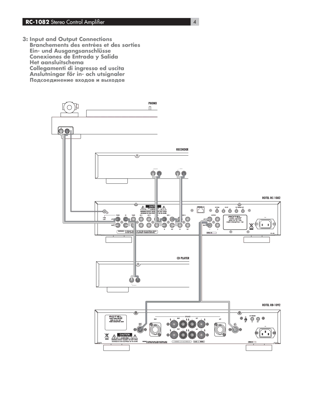 Rotel owner manual RC-1082 Stereo Control Ampliﬁer 