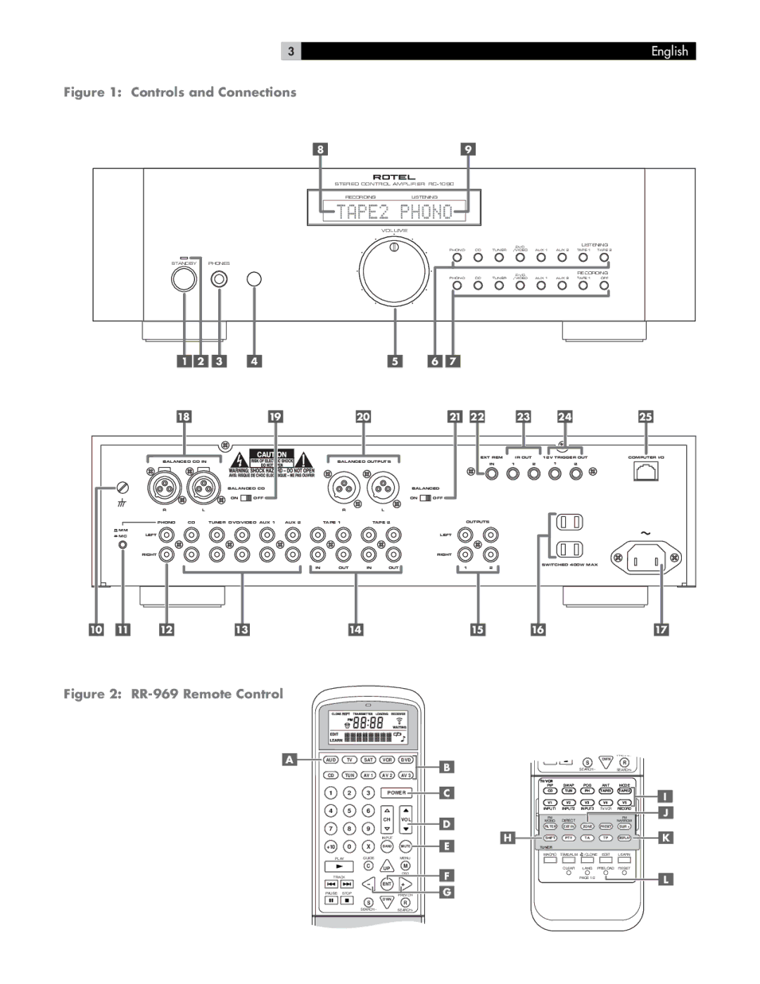 Rotel RC-1090 owner manual Controls and Connections 