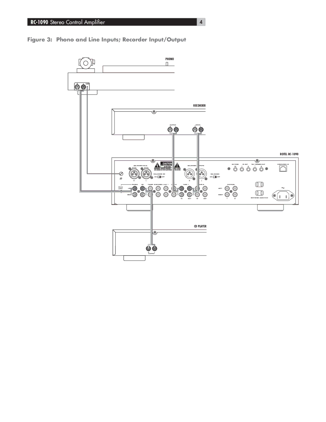 Rotel owner manual RC-1090 Stereo Control Amplifier 