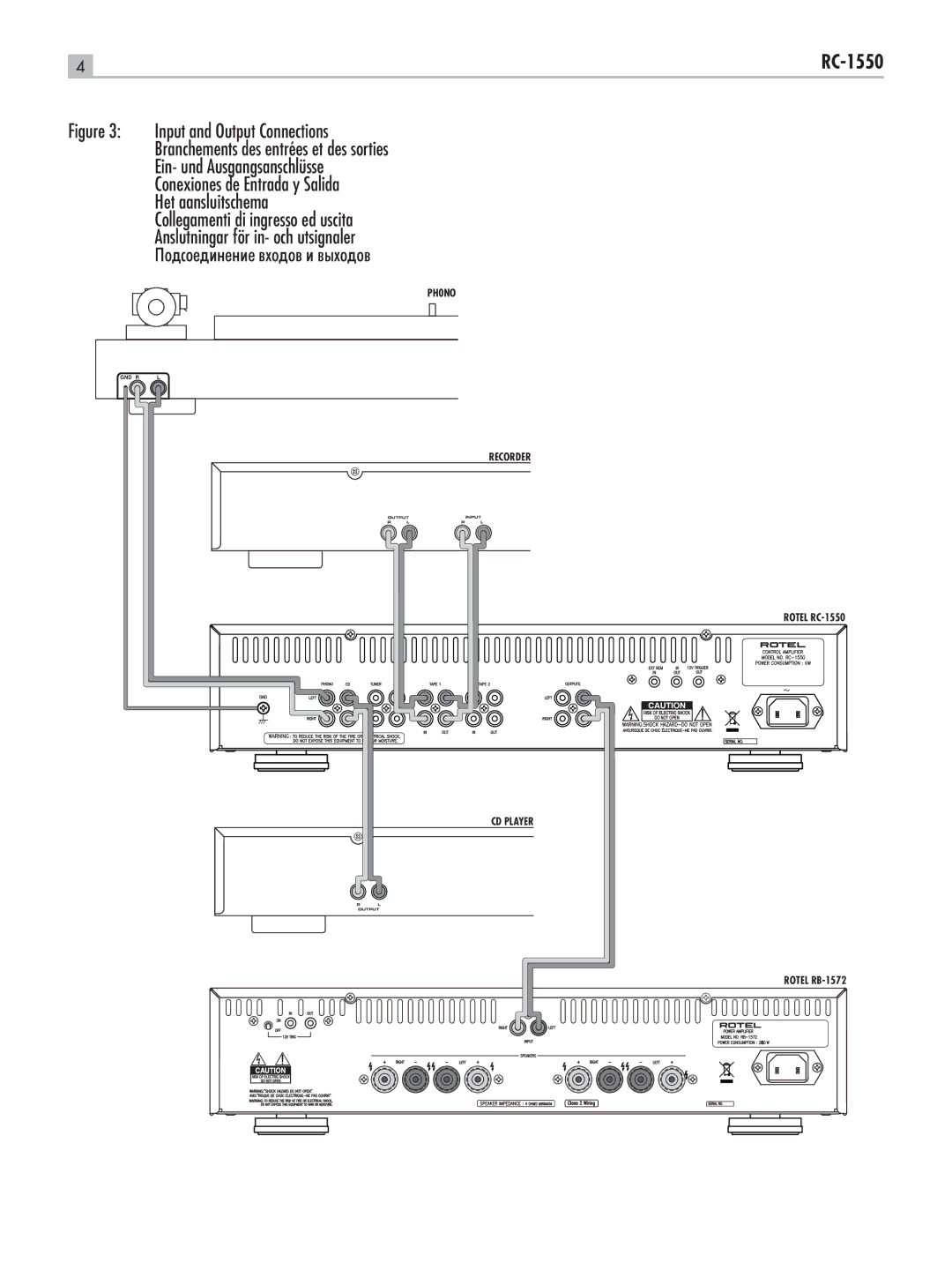 Rotel RC-1550 owner manual 