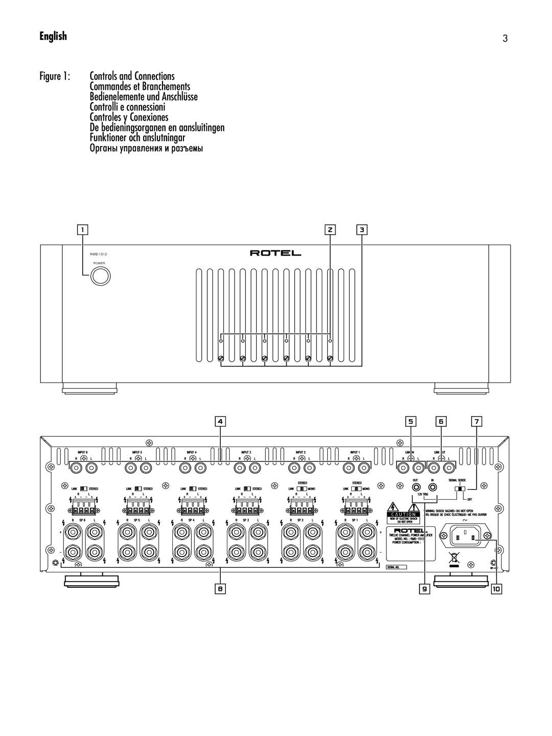 Rotel RC-1580 owner manual English 