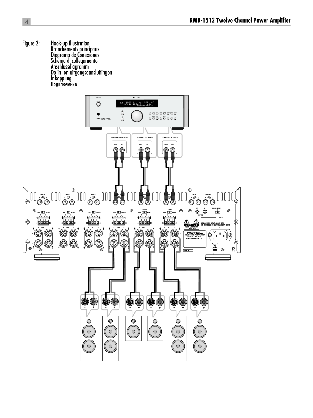 Rotel RC-1580 owner manual Hook-upIllustration, Branchements principaux Diagrama de Conexiones, Подключение 