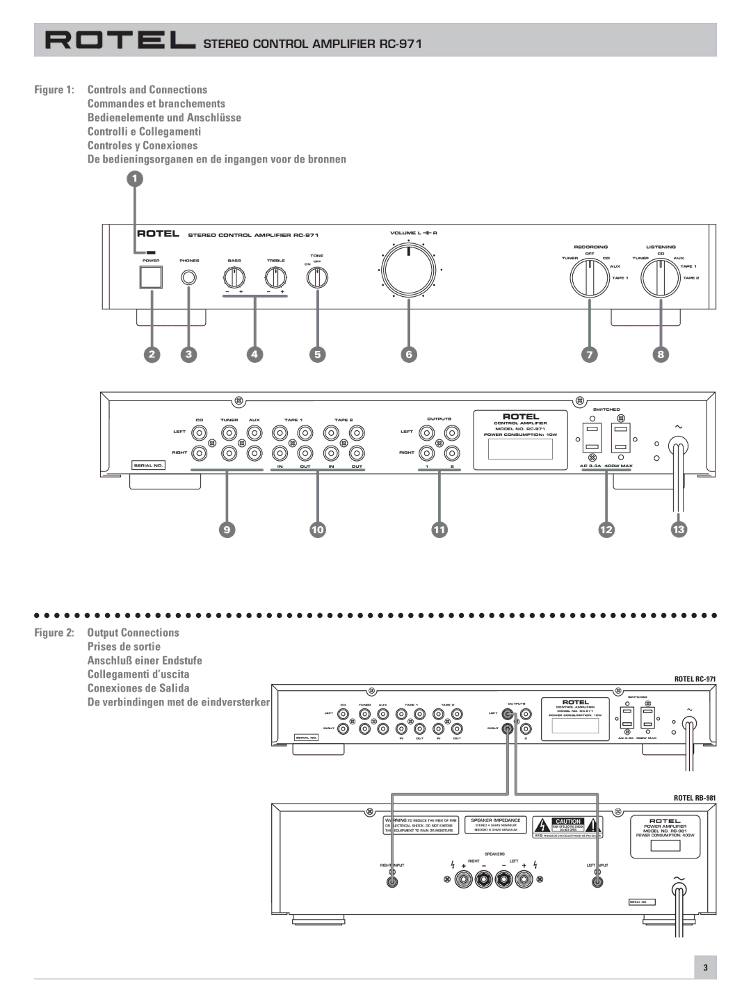 Rotel RC-971 owner manual De bedieningsorganen en de ingangen voor de bronnen 