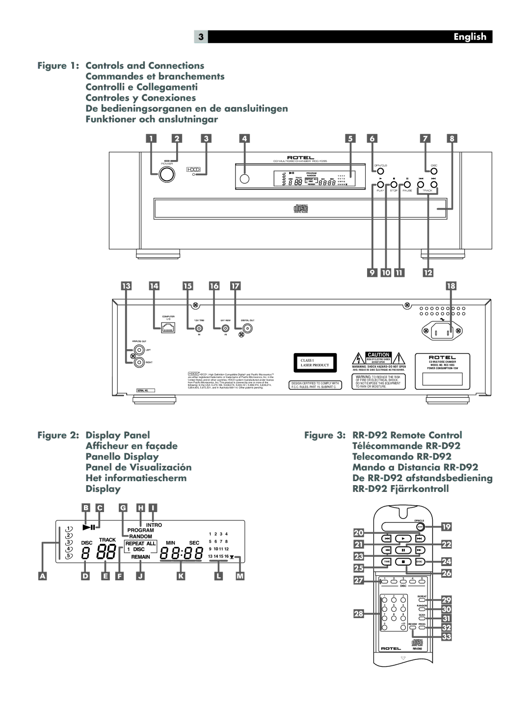 Rotel RCC-1055 owner manual English 