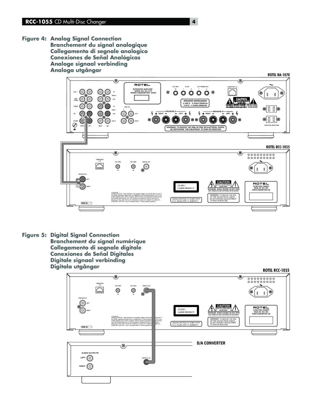 Rotel owner manual RCC-1055 CD Multi-Disc Changer 