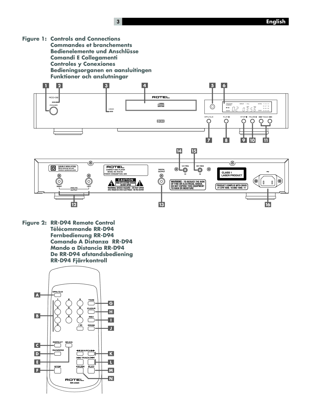 Rotel RCD-02 owner manual English 