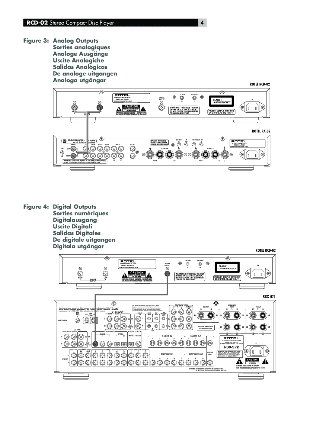 Rotel owner manual RCD-02 Stereo Compact Disc Player 