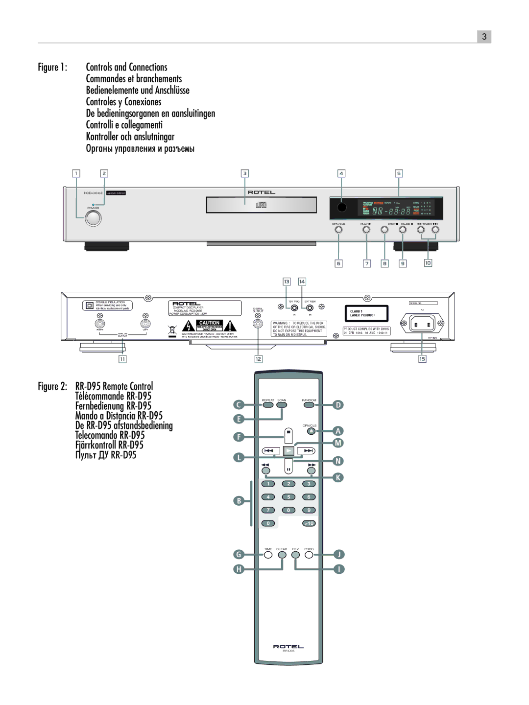 Rotel RCD-06 SE owner manual 8 9 