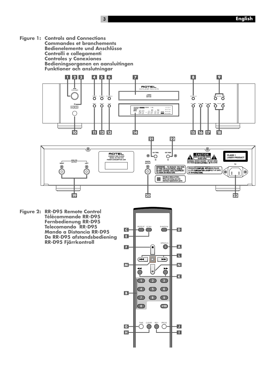 Rotel RCD-1072 owner manual English 