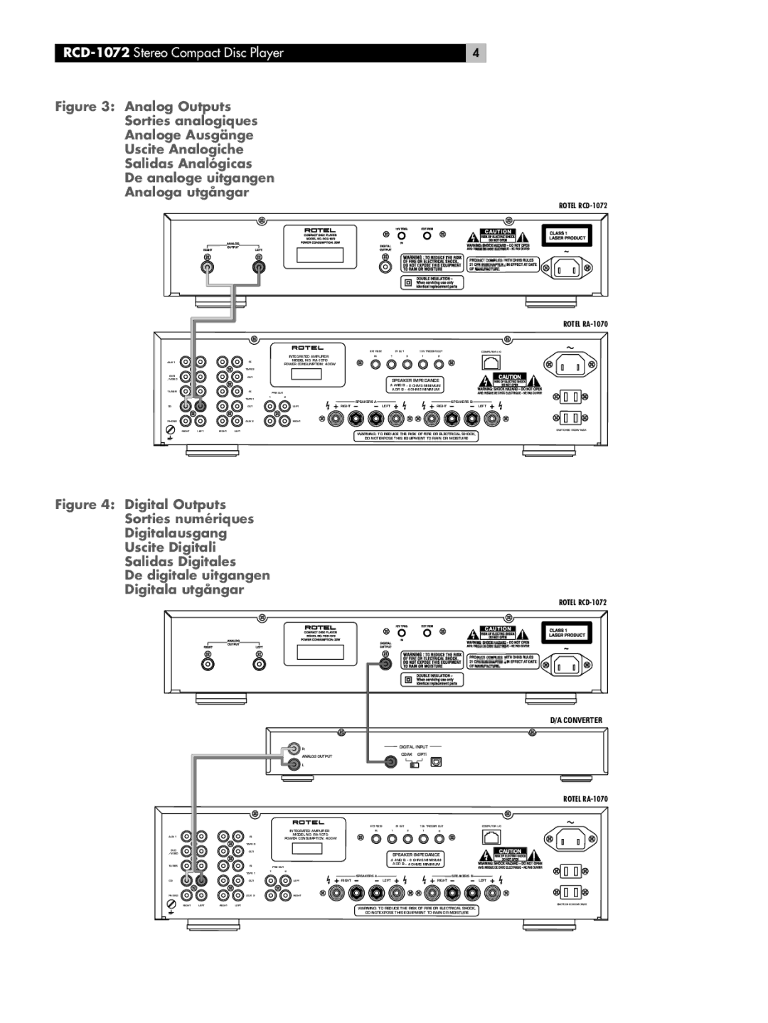 Rotel owner manual RCD-1072Stereo Compact Disc Player 