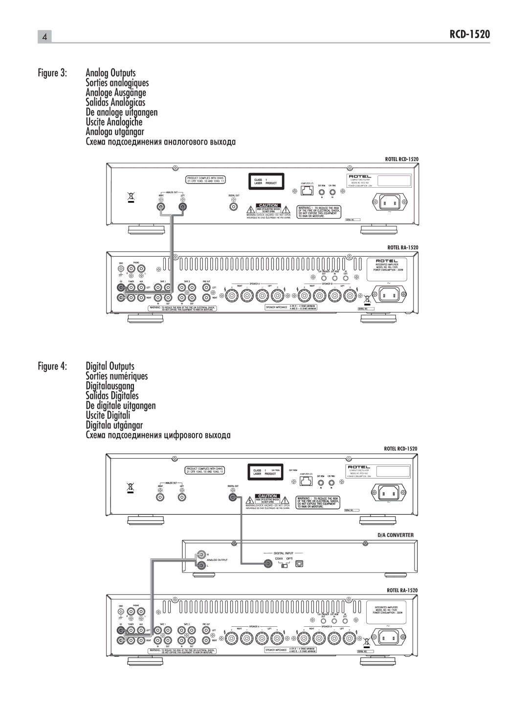 Rotel RCD-1520 owner manual 