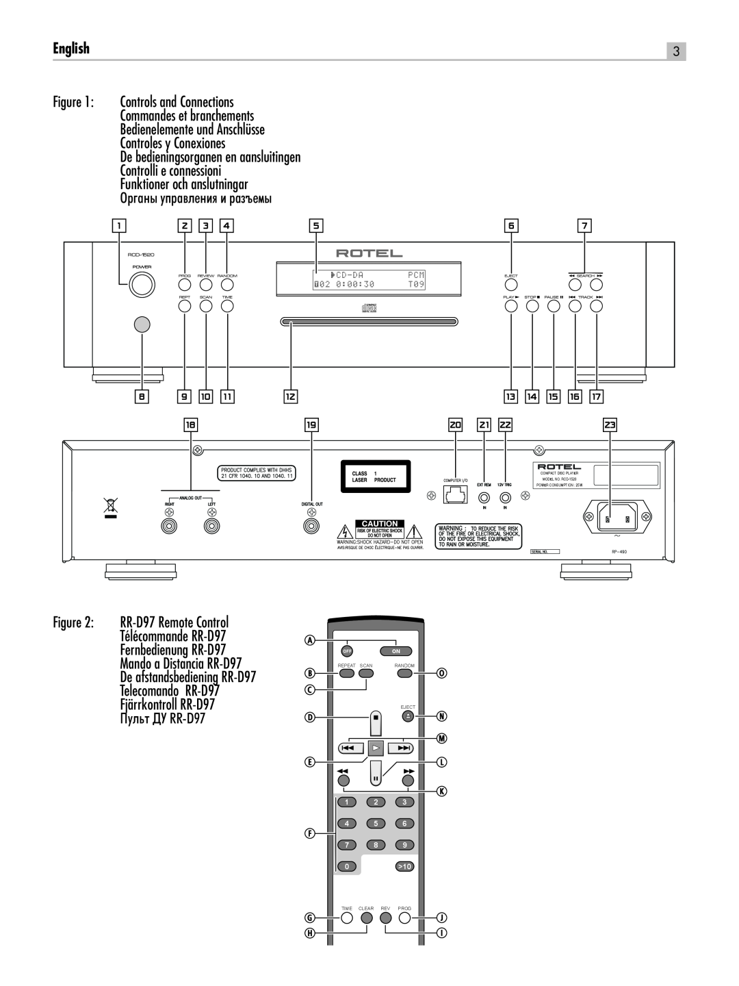 Rotel RCD-1520 owner manual   