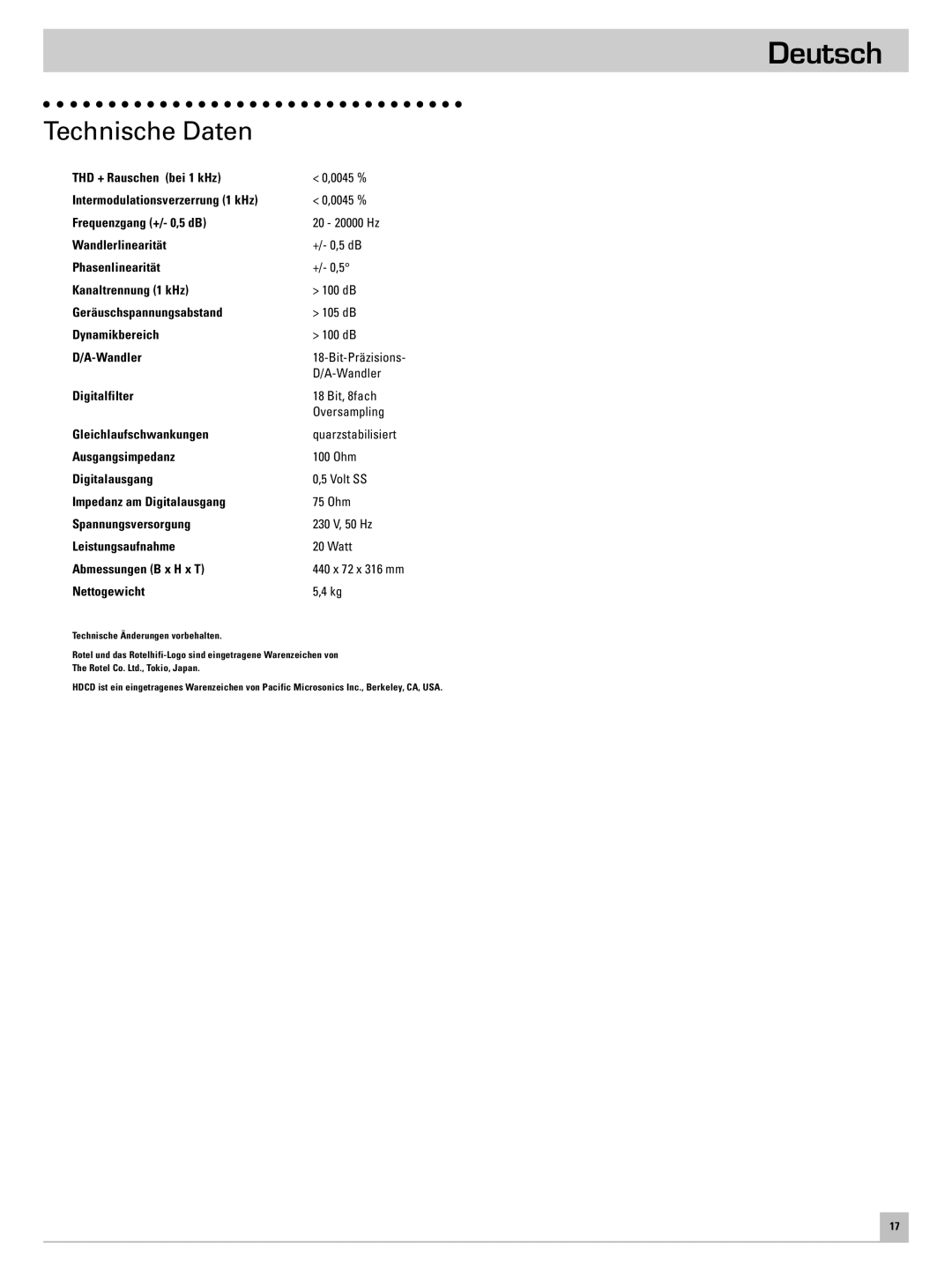 Rotel RCD-951 owner manual Technische Daten, Nettogewicht 