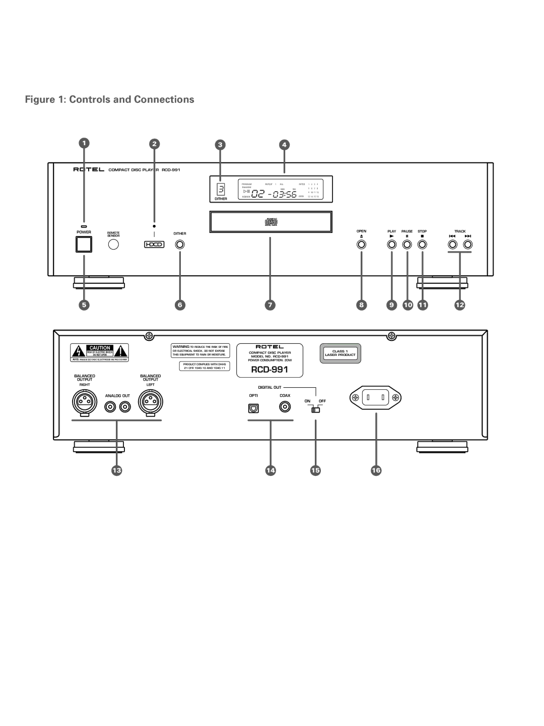 Rotel RCD-991 owner manual 