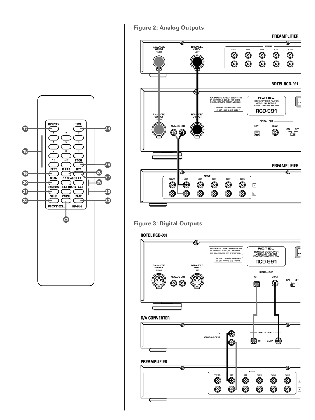 Rotel RCD-991 owner manual Analog Outputs 