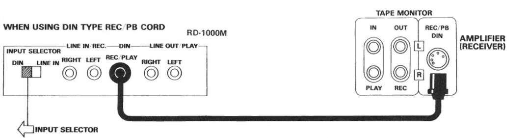 Rotel RD-1000M manual 