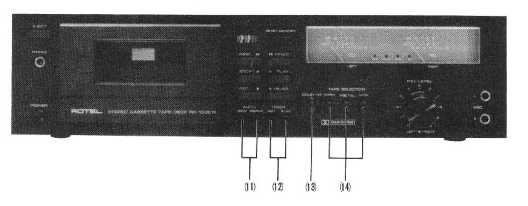 Rotel RD-1000M manual 