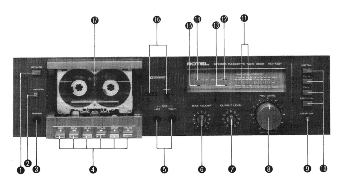 Rotel RD-1001 manual 