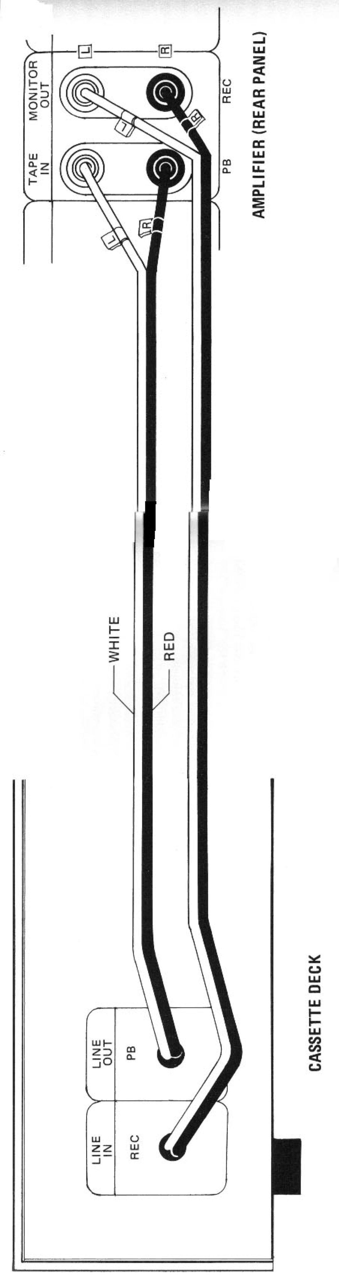 Rotel RD-1001 manual 