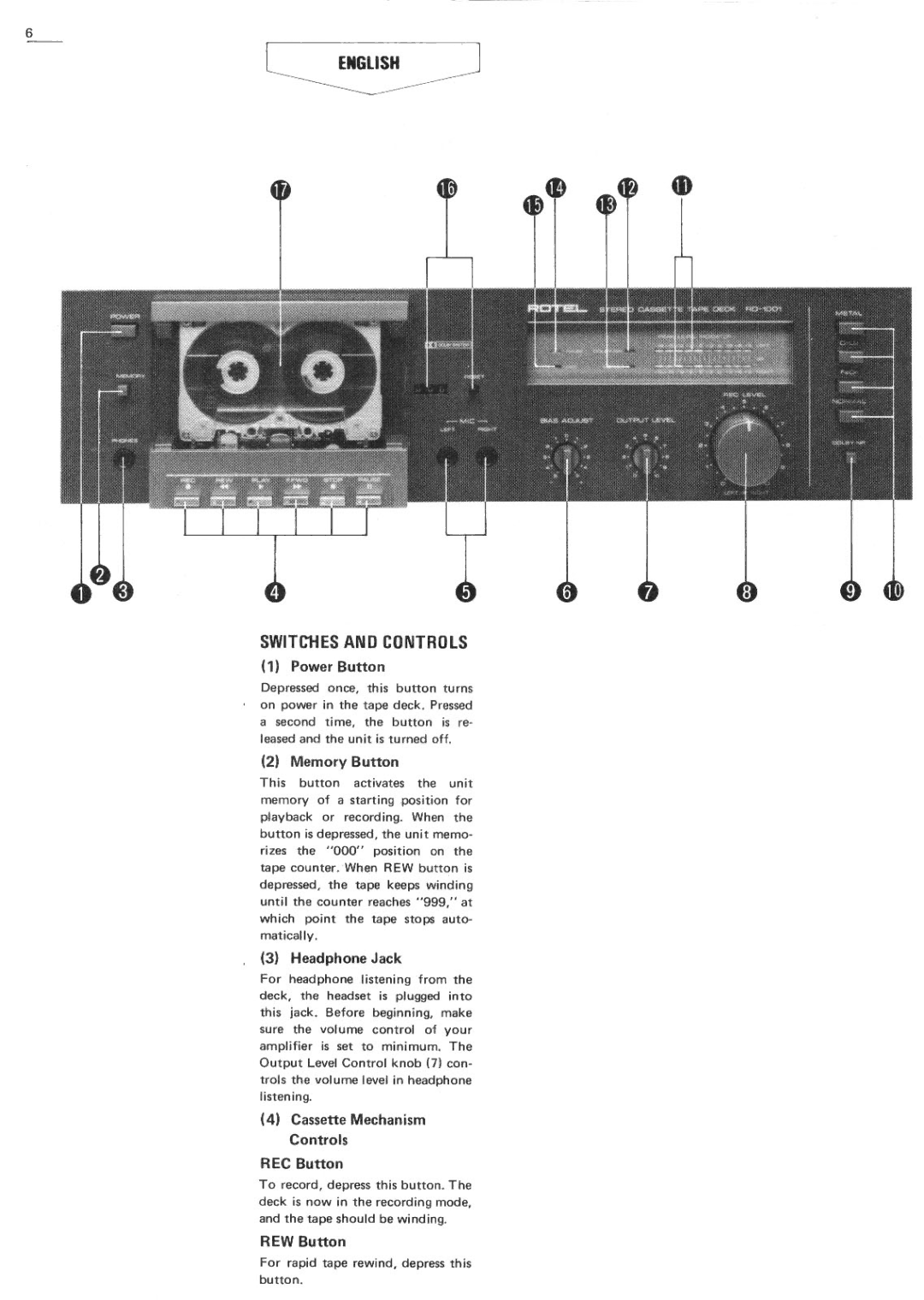 Rotel RD-1001 manual 