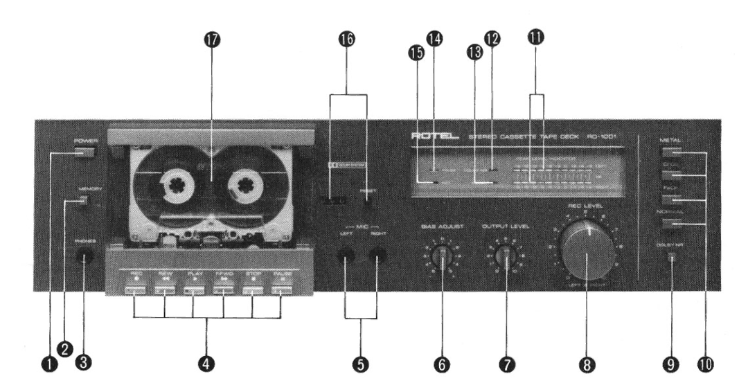 Rotel RD-1001 manual 