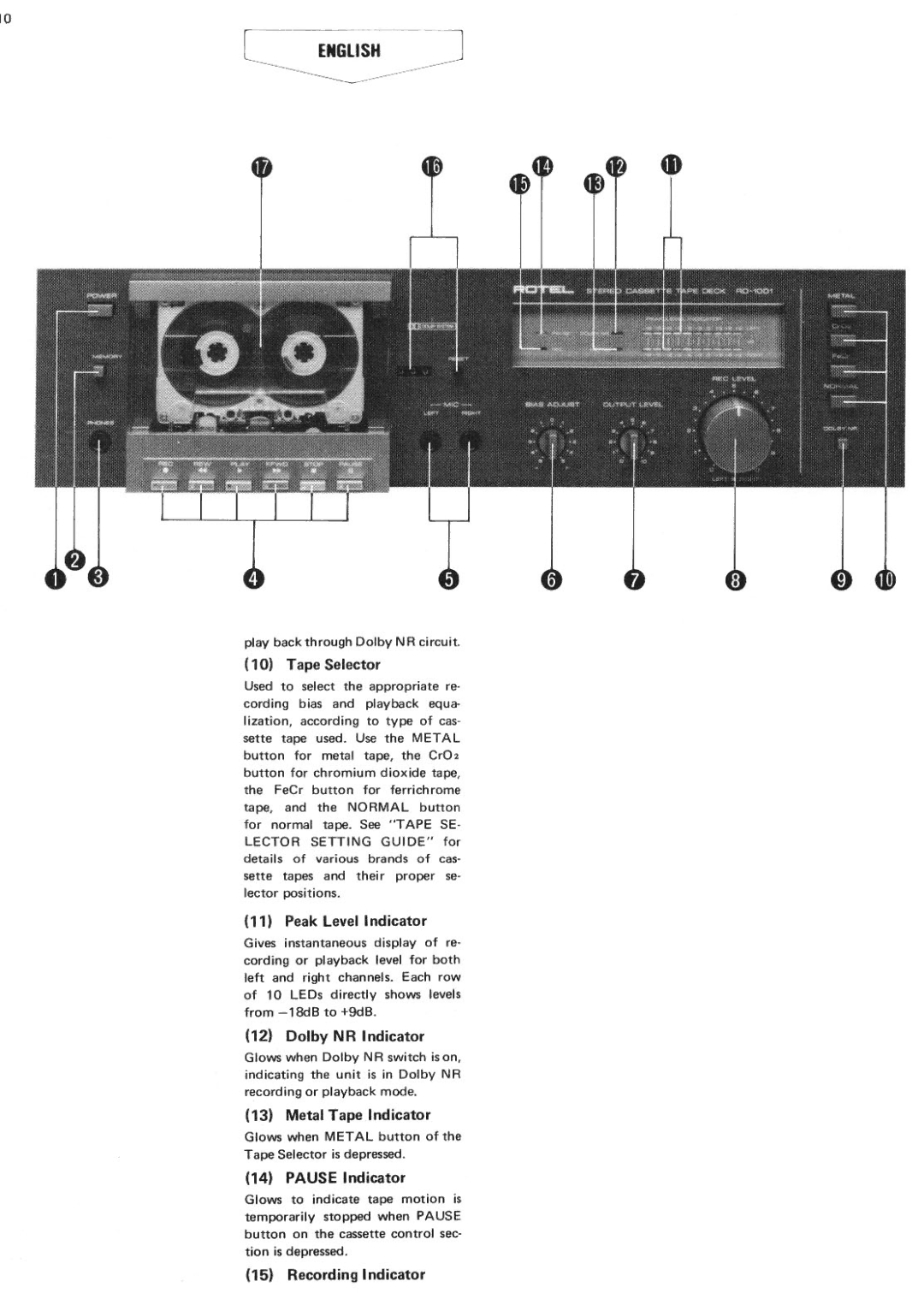 Rotel RD-1001 manual 