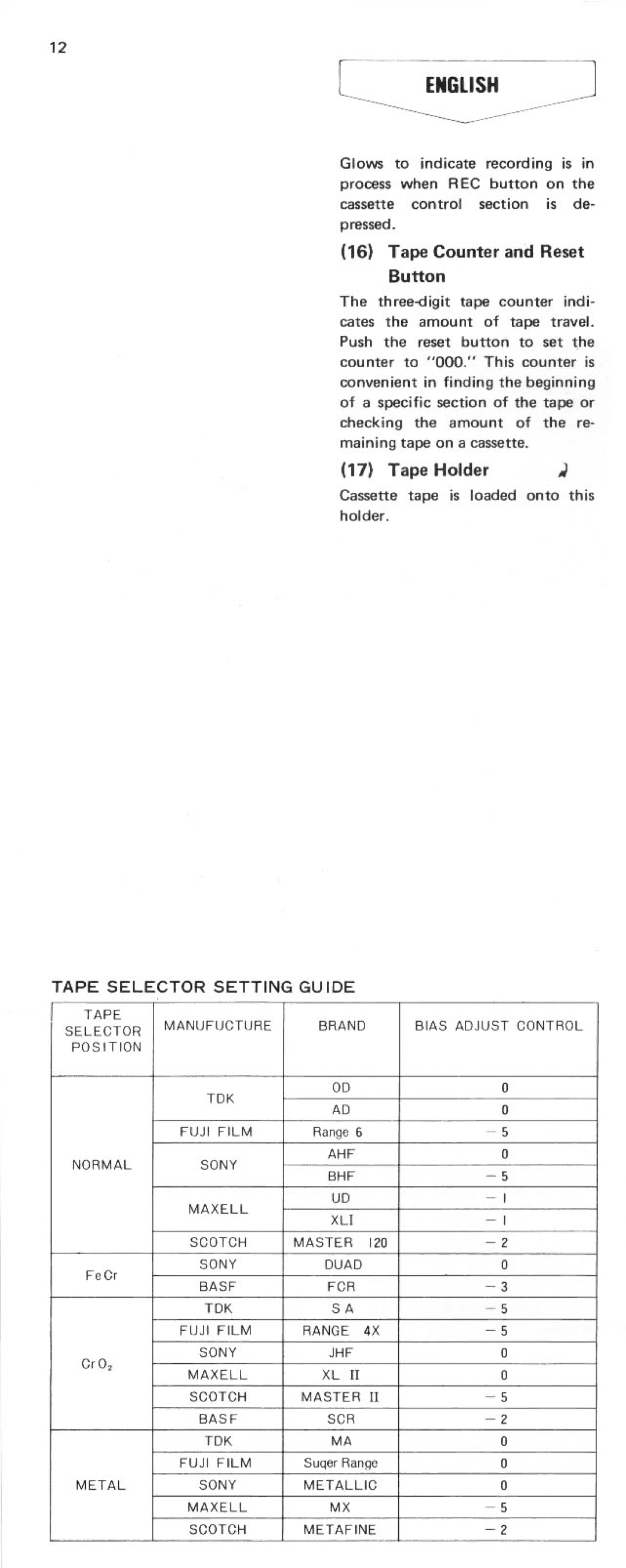 Rotel RD-1001 manual 