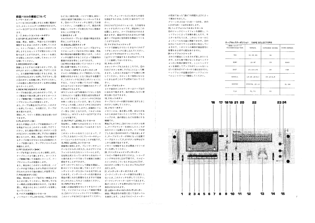 Rotel RD-2000 manual 