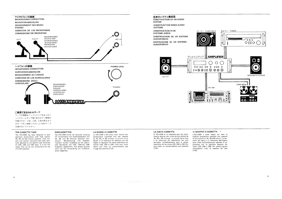 Rotel RD-2000 manual 