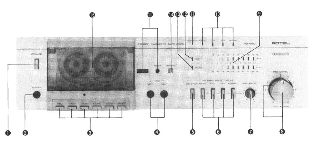 Rotel RD-550 manual 